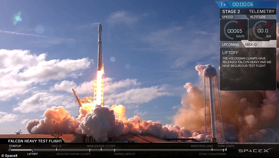 Ιστορική στιγμή: Ο «Falcon Heavy» του Έλον Μασκ ξεκίνησε το ταξίδι για τον Άρη! - Φωτογραφία 6