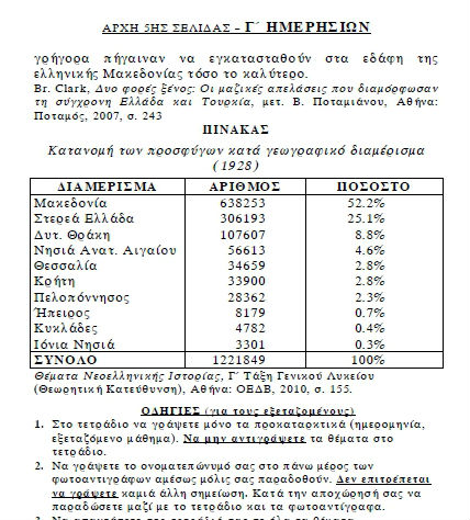 Πανελλαδικές 2012: Τα θέματα σε Χημεία, Βιολογία, Ιστορία, Αρχές Οργάνωσης - Φωτογραφία 11