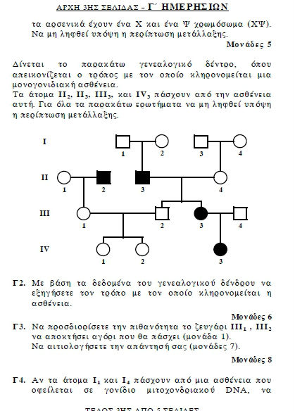 Πανελλαδικές 2012: Τα θέματα σε Χημεία, Βιολογία, Ιστορία, Αρχές Οργάνωσης - Φωτογραφία 14