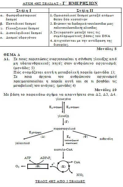 Πανελλαδικές 2012: Τα θέματα σε Χημεία, Βιολογία, Ιστορία, Αρχές Οργάνωσης - Φωτογραφία 5