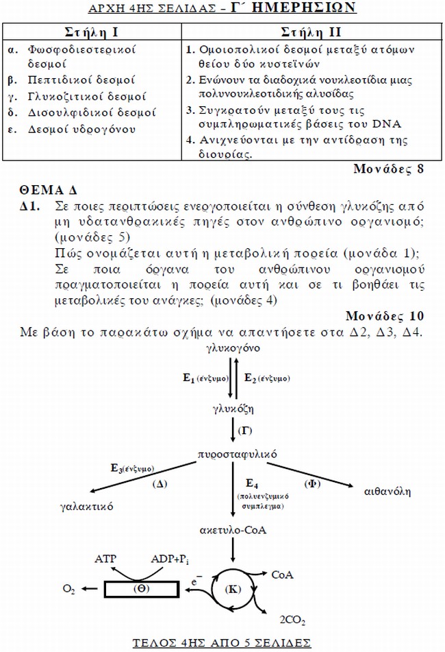 Πανελλαδικές: Τα θέματα της Χημείας - Φωτογραφία 5