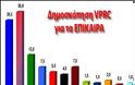 Άνετη πρωτιά με ποσοστό 30% δίνει στο ΣΥΡΙΖΑ δημοσκόπηση της VPRC