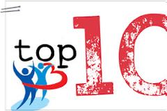 ΔΕΙΤΕ: Το Top10 των μύθων περί υγείας