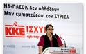 Το ΚΚΕ κατηγορεί τον ΣΥΡΙΖΑ για υποκρισία και εξαπάτηση του λαού
