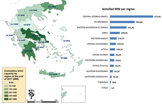 Εντυπωσιακή η αύξηση των αιολικών τα τελευταία χρόνια - Φωτογραφία 2