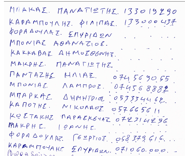 ΔΕΙΤΕ όλες τις υπογραφές των Κατοίκων οι οποίοι ζητούν να μην κλείσει η Τράπεζας Πειραιώς στην ΚΑΤΟΥΝΑ -ΟΛΑ ΤΑ ΟΝΟΜΑΤΑ - Φωτογραφία 11