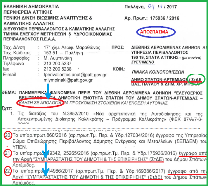 Η ΩΡΑ ΤΗΣ ΑΛΗΘΕΙΑΣ: Αυτοί που ΑΝΤΙΜΑΧΟΝΤΑΙ και ΥΠΟΝΟΜΕΥΟΥΝ τον ΣΥΜΠΑΡΑΣΤΑΤΗ - Φωτογραφία 7