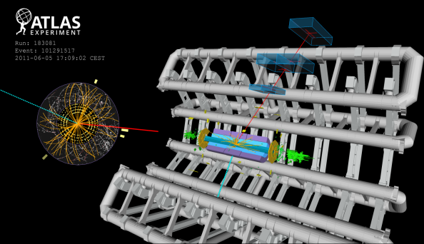 CERN : Η ακριβέστερη μέτρηση της μάζας του μποζονίου W - Φωτογραφία 1