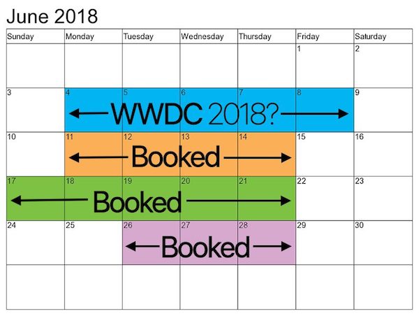 Αυτές ειναι πιθανόν οι διαθέσιμες ημερομηνίες για το WWDC 2018 - Φωτογραφία 4