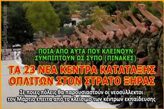 Ποια είναι τα 23 νέα σημεία κατάταξης Οπλιτών από αρχές Μαρτίου. Διαβάστε όλες τις λεπτομέρειες (ΠΙΝΑΚΕΣ)