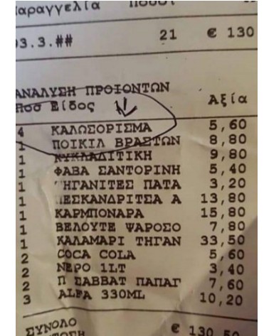 ΠΑΓΩΣΕ παρέα στην Κρήτη: Δεν πίστευαν στα μάτια τους όταν πήραν την απόδειξη - Αυτή η χρέωση έχει γίνει viral [photo] - Φωτογραφία 2