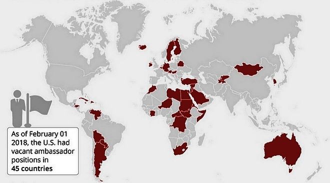 Γιατί οι ΗΠΑ δεν έχουν πρέσβη σε αυτές τις 45 χώρες κύριε Τραμπ; - Φωτογραφία 1