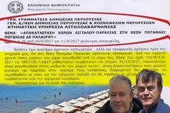 ΚΩΣΤΑΣ ΤΡΙΑΝΤΑΚΩΝΣΤΑΝΤΗΣ: Κάθε που βρέχει, πλημμυρίζει ο δρόμος ΠΑΛΑΙΡΟΣ-ΠΟΓΩΝΙΑ, πάρτε μέτρα!! -Εφαρμόστε τη Νομιμότητα στις δημοπρασίες για τη παραχώρηση χρήσης αιγιαλού και παραλίας!