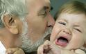 Γονείς μην αναγκάζετε ΠΟΤΕ τα παιδιά σας να φιλάνε τους συγγενείς με το ζόρι!