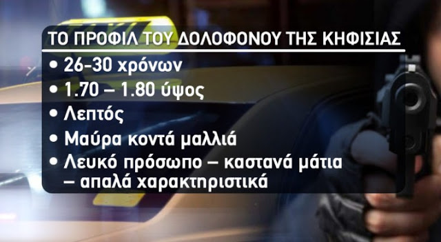 Φως στο Τούνελ: Αυτό είναι το προφίλ του δολοφόνου της Κηφισιάς [photos+video] - Φωτογραφία 2