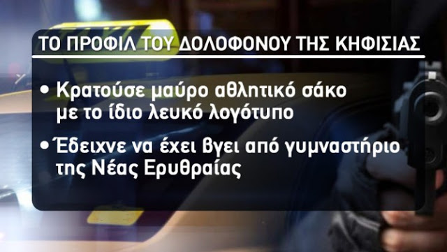 Φως στο Τούνελ: Αυτό είναι το προφίλ του δολοφόνου της Κηφισιάς [photos+video] - Φωτογραφία 4