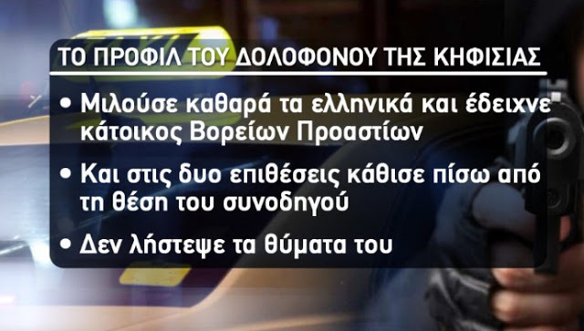 Φως στο Τούνελ: Αυτό είναι το προφίλ του δολοφόνου της Κηφισιάς [photos+video] - Φωτογραφία 5