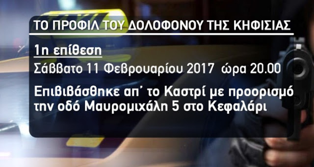 Φως στο Τούνελ: Αυτό είναι το προφίλ του δολοφόνου της Κηφισιάς [photos+video] - Φωτογραφία 6