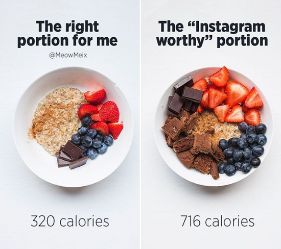 Κι όμως! Το Instagram σε κάνει να τρως περισσότερο - Φωτογραφία 2
