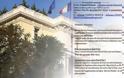 Αινιγματικό email από την πρεσβεία της Γαλλίας στην Αθήνα: Σε περίπτωση μεγάλης κρίσης...