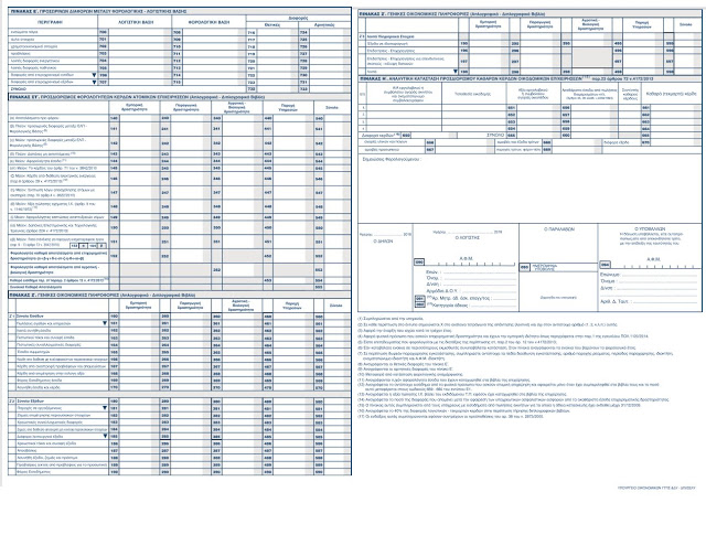 Φορολογικές δηλώσεις 2018: Αυτό είναι το νέο έντυπο Ε3 - Φωτογραφία 3