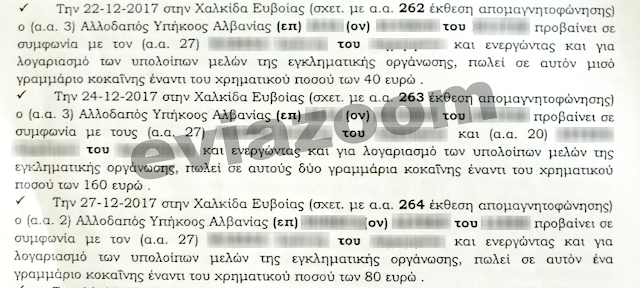 Χαλκίδα: Αρχιτέκτονας και οδοντίατρος εμπλέκονται στο κύκλωμα κοκαϊνης - Τι κατέγραψαν οι συνομιλίες! (ΕΓΓΡΑΦΑ) - Φωτογραφία 3