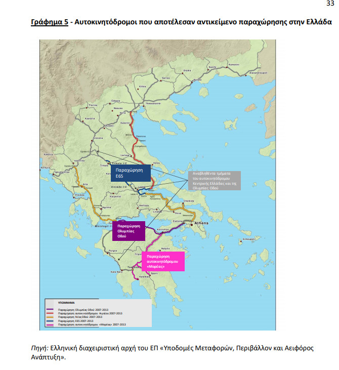 Έκθεση – «καταπέλτης» της Ε.Ε για τρεις ελληνικούς αυτοκινητόδρομους - Φωτογραφία 2