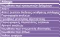 Δημοσιοποιήθηκαν τα στατιστικά στοιχεία της Αστυνομίας για το 2017 - Φωτογραφία 29