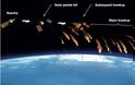 Παγκόσμιος τρόμος: Αυτή είναι η ημέρα που θα συντριβεί στη Γη ο διαστημικός σταθμός 8,5 τόνων [video] - Φωτογραφία 3