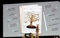 Η Apple ανακοίνωσε το νέο iPad