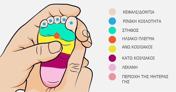 Ρεφλεξολογία και μωρό: Η τεχνική που θα ανακουφίσει το μωρό μας - Φωτογραφία 2