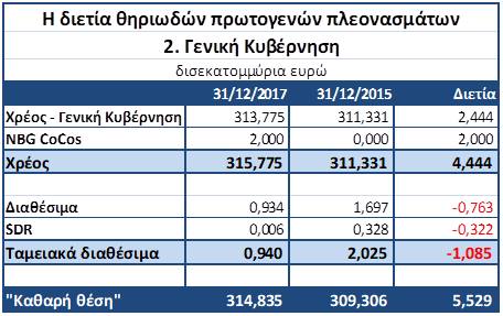 Κουτσή οικονομία ετοιμάζεται δήθεν να τρέξει 100αρι - Φωτογραφία 3