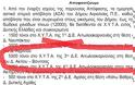 ΕΚΤΑΚΤΟ: 'Ερχονται.... και τα σκουπίδια απο το ΑΙΓΙΟ στο ΧΥΤΑ ΠΑΛΑΙΡΟΥ!! - Φωτογραφία 2