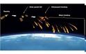 ΣΥΝΕΤΡΊΒΗ ψηλά στη Γη ο διαστημικός σταθμός - Φωτογραφία 4