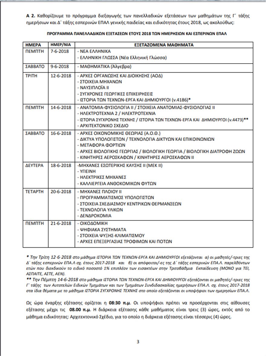 Στις 8 Ιουνίου ξεκινούν οι Πανελλαδικές Εξετάσεις - Δείτε το πλήρες πρόγραμμα - Φωτογραφία 4