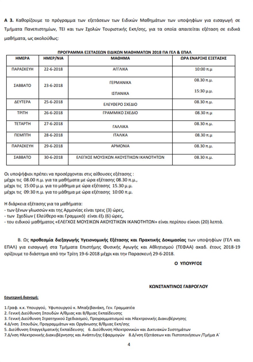 Στις 8 Ιουνίου ξεκινούν οι Πανελλαδικές Εξετάσεις - Δείτε το πλήρες πρόγραμμα - Φωτογραφία 5