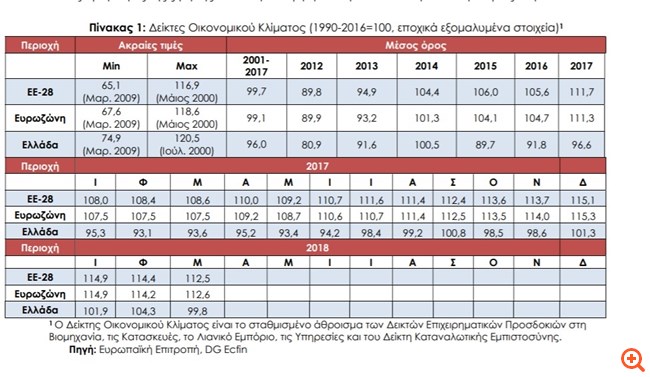 Οικονομία των παθών χωρίς Ανάσταση... - Φωτογραφία 2