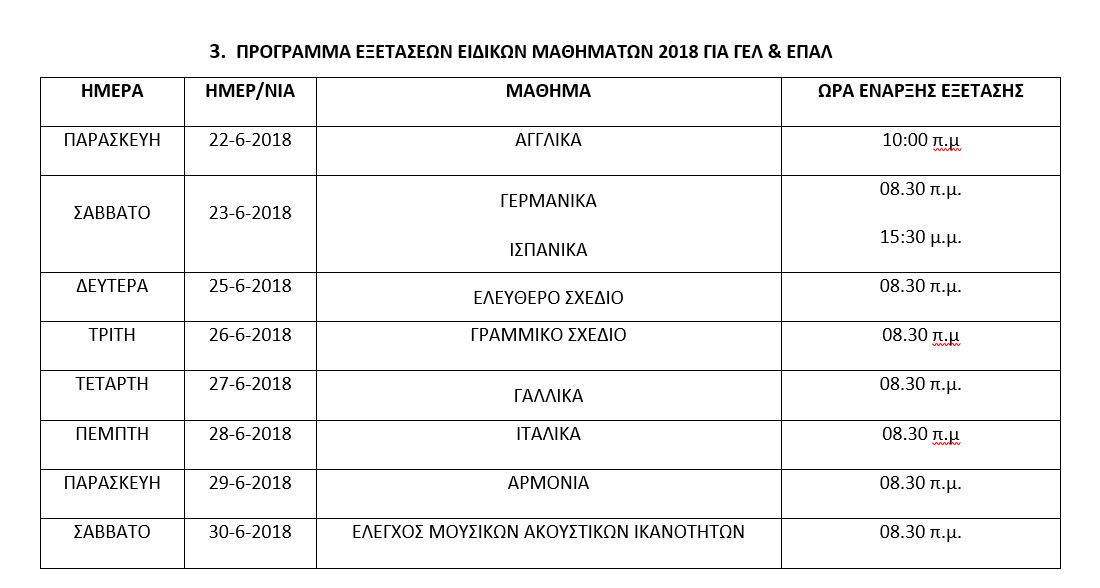 Πανελλαδικές Εξετάσεις 2018: Ξεκινούν 8 Ιουνίου, το πρόγραμμα των μαθημάτων - Φωτογραφία 4