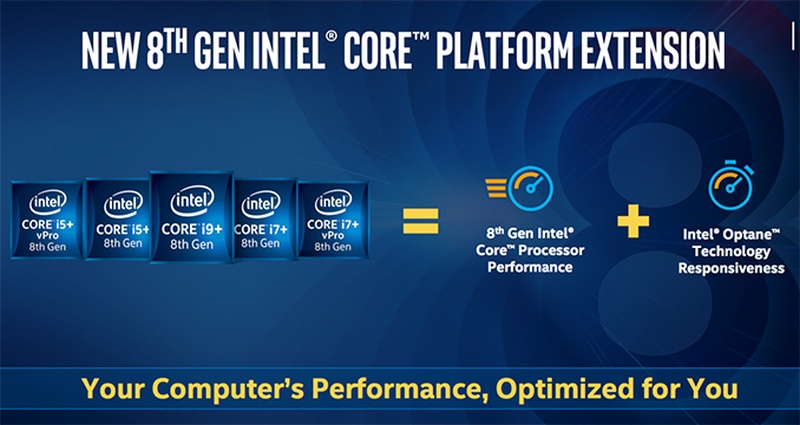 Στην αγορά οι Core+ επεξεργαστές της Intel - Φωτογραφία 1