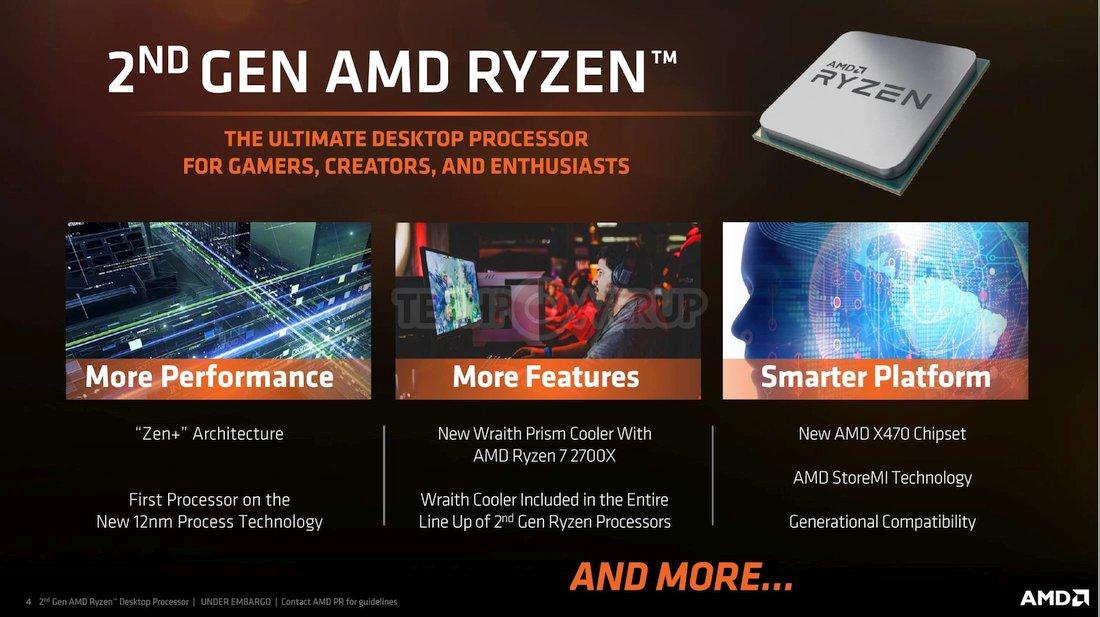 Η AMD αποκάλυψε τους νέους Ryzen 2ης γενιάς - Φωτογραφία 1