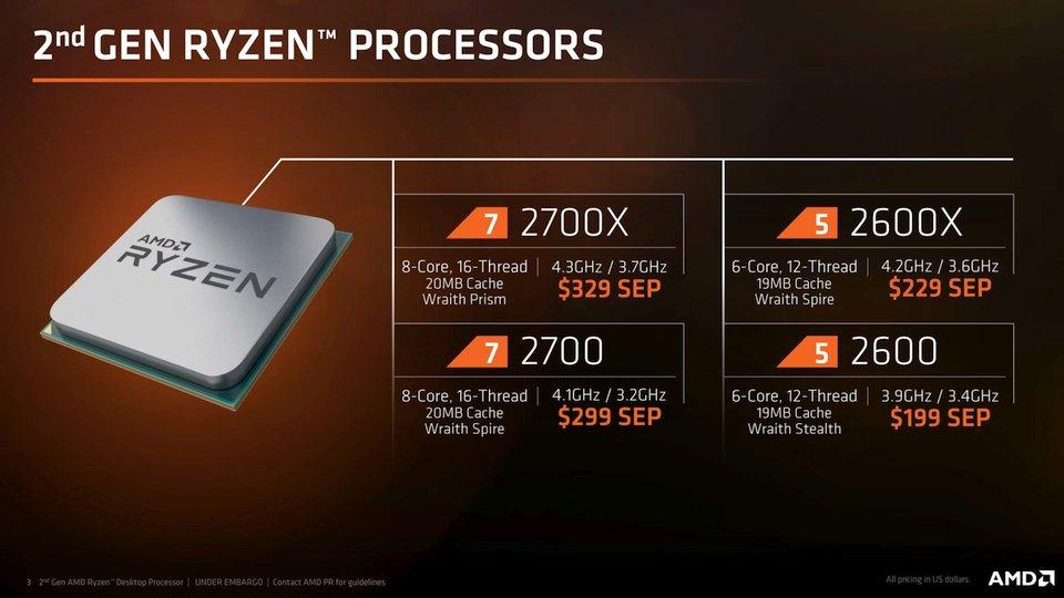 Η AMD αποκάλυψε τους νέους Ryzen 2ης γενιάς - Φωτογραφία 3