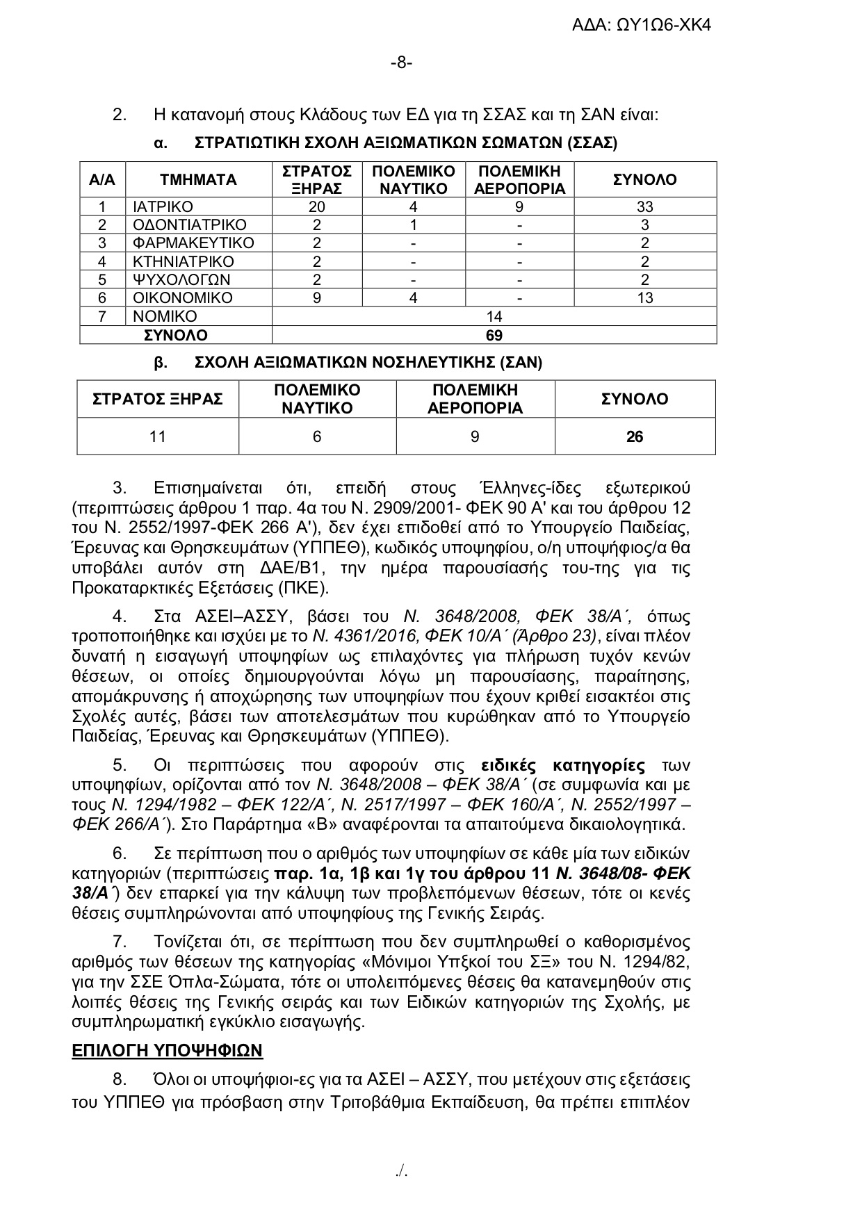 Πανελλήνιες 2018 - Στρατιωτικές Σχολές: Αλλαγές στην προκήρυξη - Φωτογραφία 8