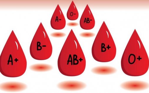 Μεγαλύτερη θνησιμότητα για την ομάδα αίματος 0 ύστερα από αιμορραγία - Φωτογραφία 1