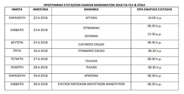 Όλο το πρόγραμμα των πανελλαδικών εξετάσεων 2018 - Φωτογραφία 4