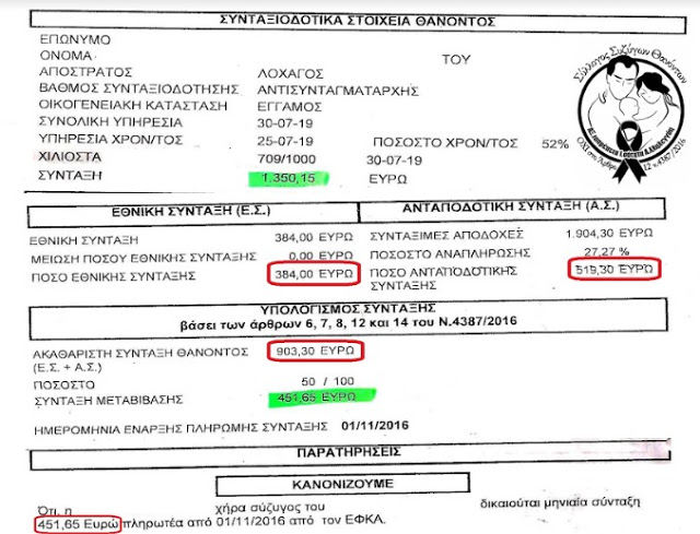 Το χειρότερο σενάριο - Φωτογραφία 2