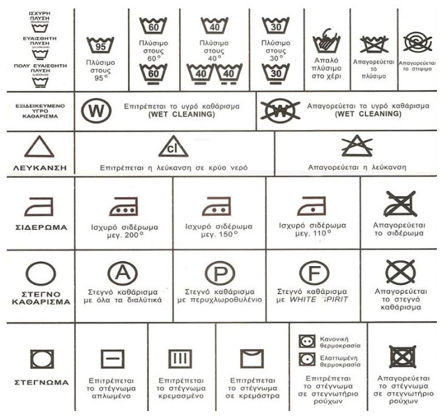 Μάθετε τι σημαίνουν τα σύμβολα στις ετικέτες των ρούχων - Φωτογραφία 2