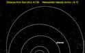 «Αφύπνιση» του διαστημοπλοίου New Horizons για την ιστορική του πτήση στη Ζώνη του Kuiper - Φωτογραφία 2