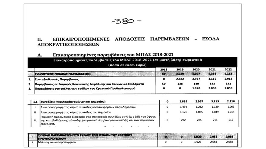 Μην παραιτηθείτε κύριε Κατρούγκαλε - Φωτογραφία 2