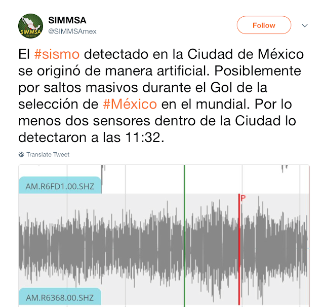 Σεισμός στο Μεξικό μετά το γκολ; - Φωτογραφία 2