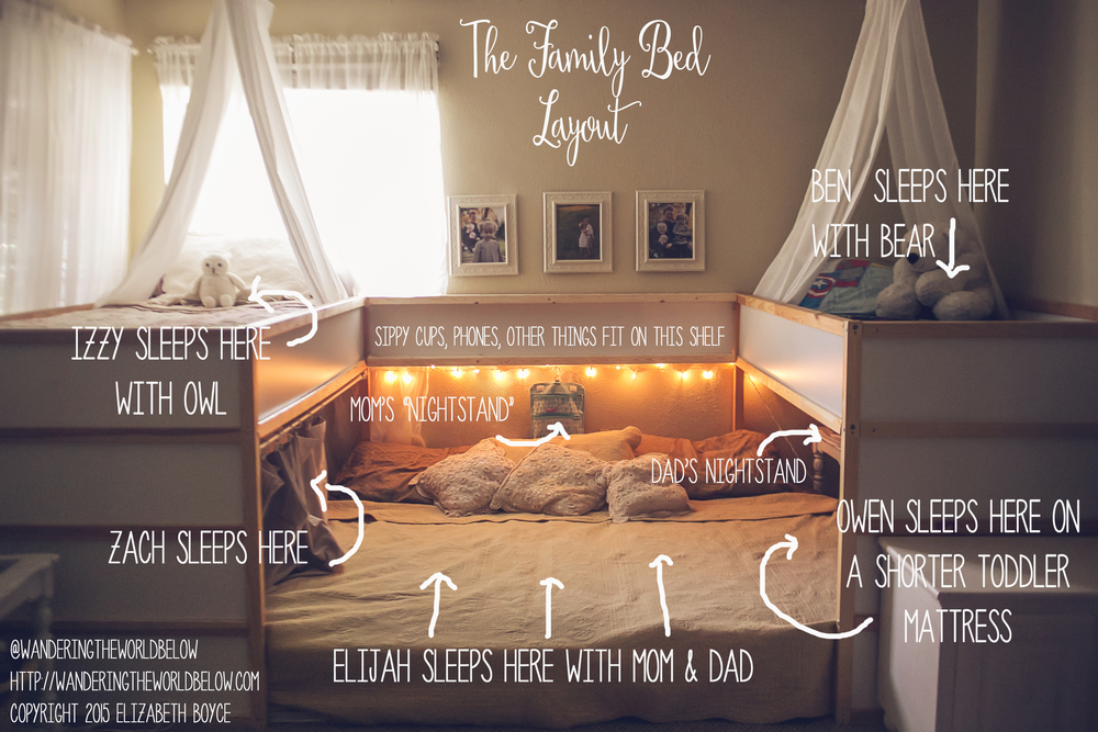Μοναδικό! Πώς κοιμάται μια επταμελής οικογένεια στο ίδιο κρεβάτι; [photos] - Φωτογραφία 3